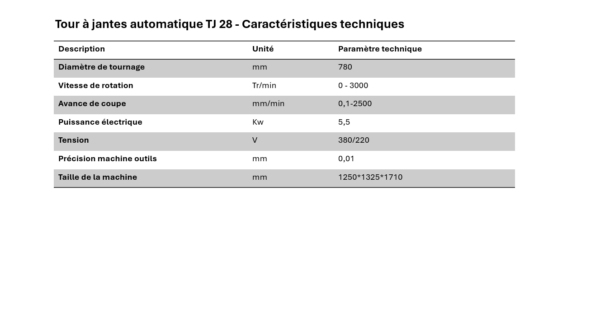caracteristiques-tour-a-jantes-automatiqueTJ-28