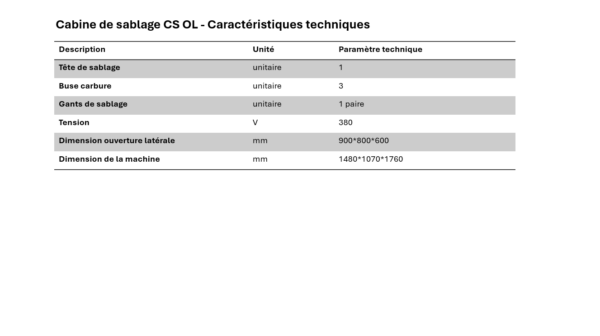 caracteristiques-cabine-de-sablage-cs-ol