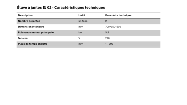 caracteristiques-etuve-à-jante-EJ-02