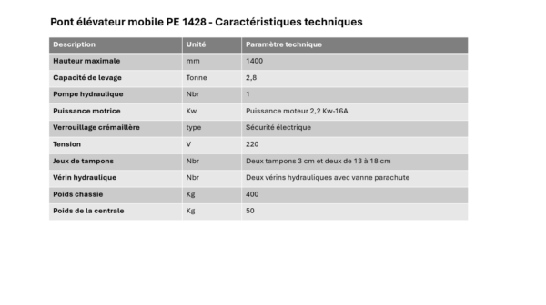 caractéristiques-pont-elevateur-ciseaux-mobile-1m40